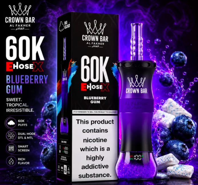 Blueberry Gum