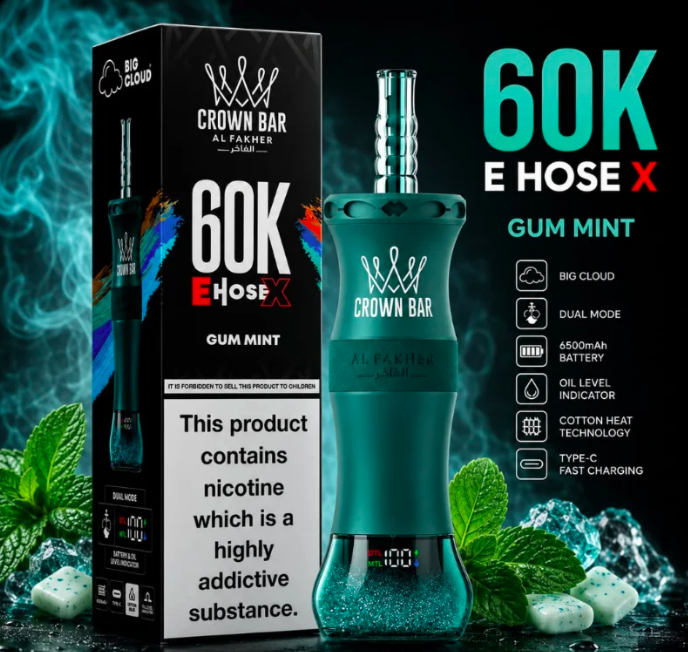 Gum Mint